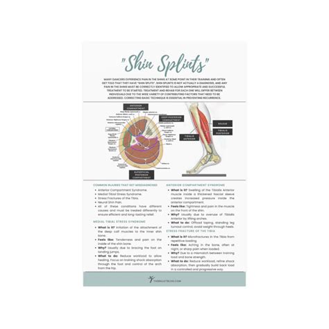 Posterior Shin Splints Brace
