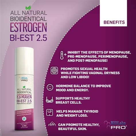 Estrogen Creams - BIOLabs PRO® - Smarter Health And Aging™