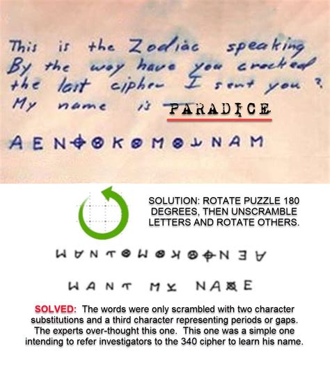 Zodiac Killer Letters Solved Zodiac Killer And 340 Cipher Decoded: