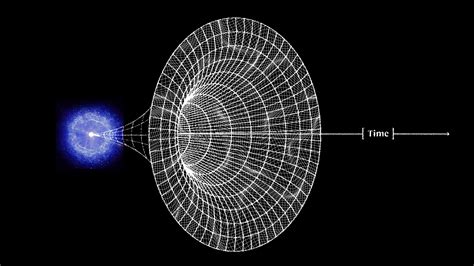 What was it like when cosmic inflation occurred? - Big Think