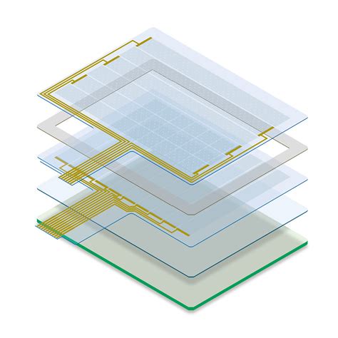 Transparent Touch Screen DIY 的图像结果