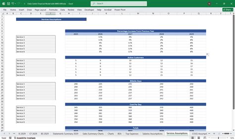 Image result for Excel Model for Data Center