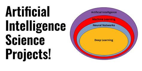 Image result for Computer Science Major Projects with Code