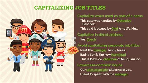 Director, Manager, Chef: Are Job Titles Capitalized? | Editor’s Manual