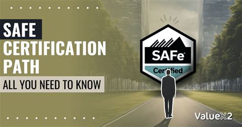 Image result for Safe Certification Questions
