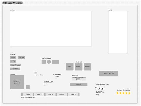 Image result for UX Tutorial