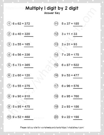 Image result for Multiply 1 Digit Numbers