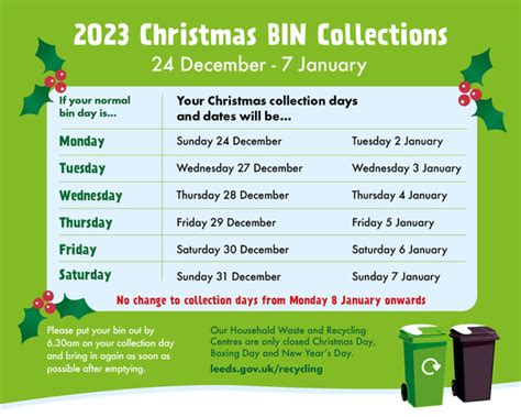 Important Christmas Bin-formation!