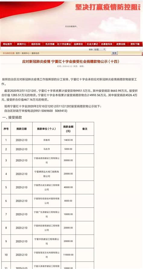 四川省电子税务局居民企业（查账征收）企业所得税月（季） 度申报流程说明_95商服网
