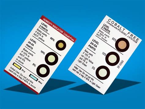 Image result for Humidity Indicator for PCB Packing