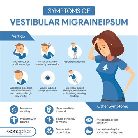 Vestibular Migraine Symptoms