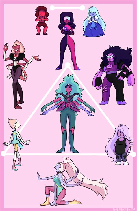 Steven Universe - Garnet, Amethyst, Pearl, Sugilite, Sardonyx, Opal ...