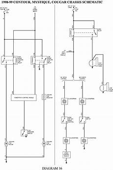 1998 contour wiring diagram wiring diagrams 1998 ford contour 1998 contour wiring diagram wiring diagrams 1998 ford contour