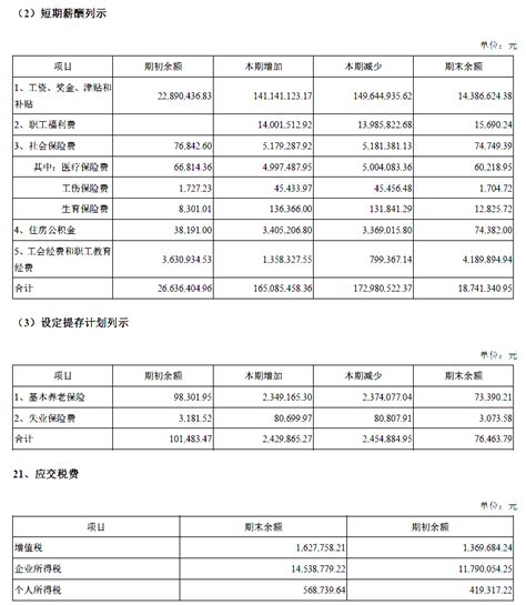 一张图告诉你银行工资流水什么样_工资流水_贷款攻略 - 融360