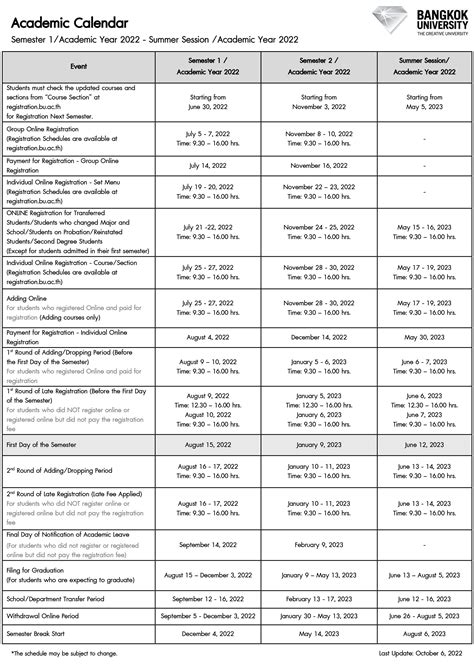 Academic Calendar-bachelor's degree