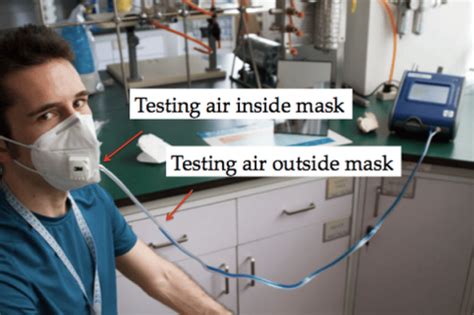 Student Mask Fit Test Booking — N95 Fit Testing