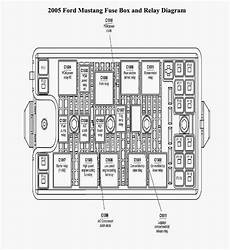 05 ford fuse box diagram mustang fuse box diagram wiring library 05 ford fuse box diagram mustang fuse box diagram wiring library