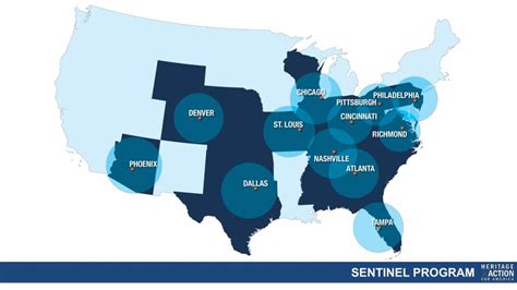 Image result for Sentinel Program