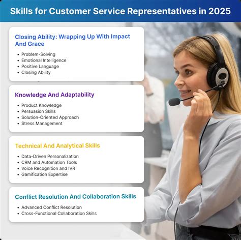 14 Key Skills for Customer Service Representatives in 2026