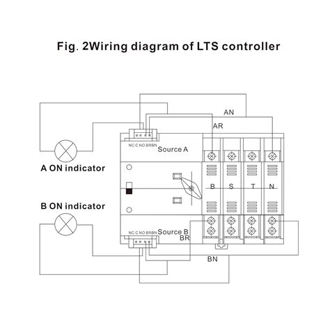 Buy GAEYAELE W2R Mini ATS 2P Automatic Transfer Switch Electrical ...