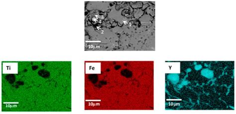 First Hydrogenation Enhancement in TiFe Alloys for Hydrogen Storage ...