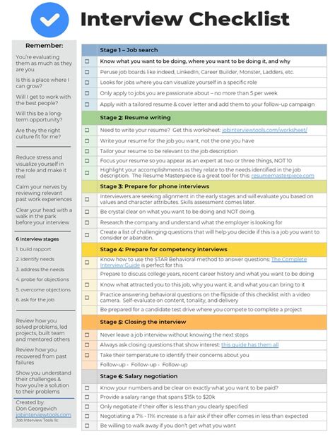 Job Interview Checklist Template 的图像结果
