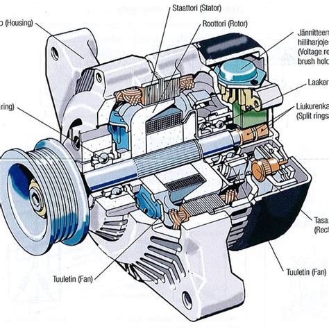 Mitsubishi 4 Pin Alternator Wiring Diagram - Wiring Diagram