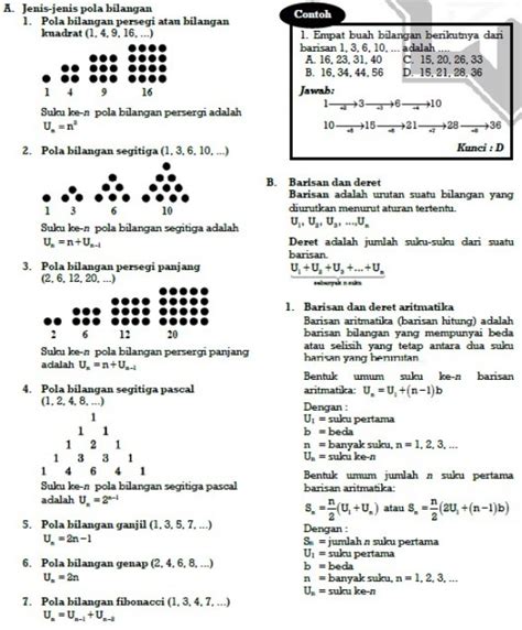 Contoh Soal Pola Bilangan: Materi Matematika Menarik