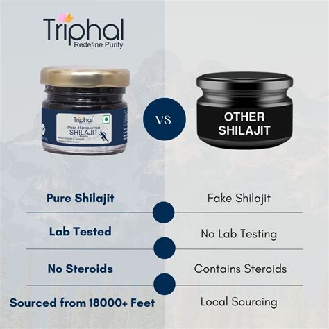 Himalayan Shilajit Resin – Triphal