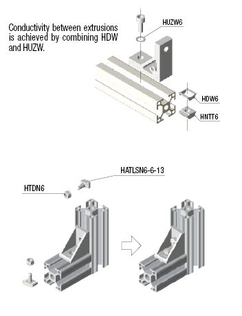 Nut, Conductive Washers - For Aluminum Frames - For 6 Series (Slot ...