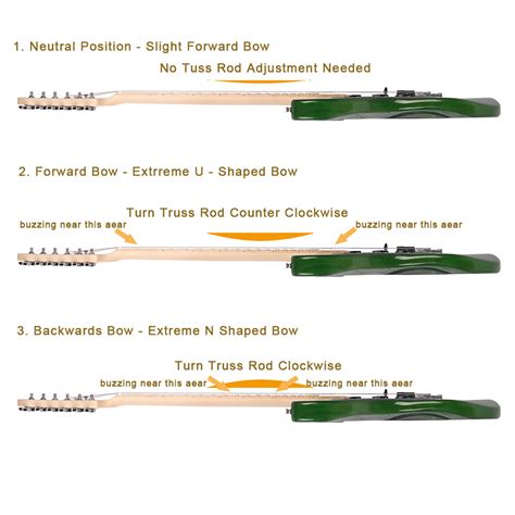 How to Adjust Your Guitar Truss Rod? - Glarrymusic.com