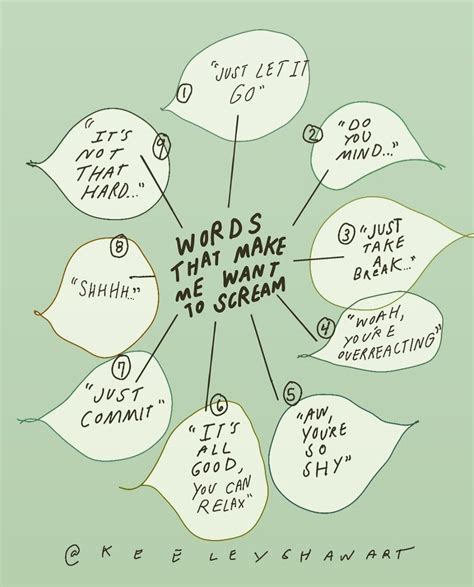 Pin by Ari Jacobs on What's my type | Enneagram, Enneagram types, Words