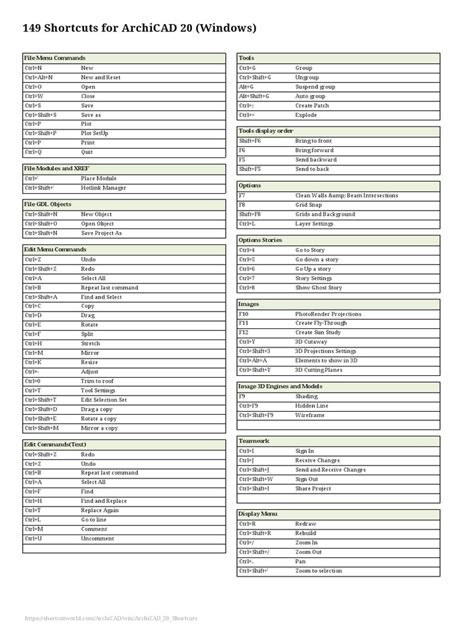 Image result for ArchiCAD Tutorial Shortcut