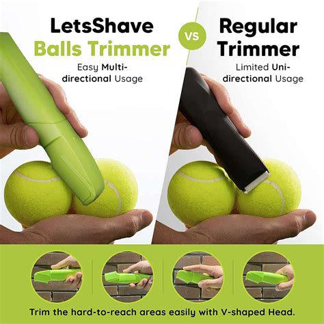 Buy LETSSHAVE BALLS AND BODY TRIMMER FOR MEN Online & Get Upto 60% OFF ...
