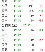 风水中数字2的含义真的好吗价格