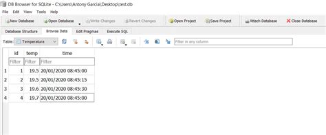 Crear Base Datos Sqlite3 Con Python 的图像结果