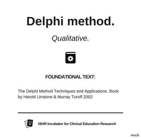 Delphi Method 的图像结果