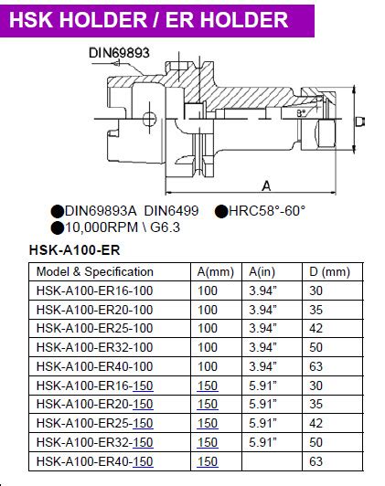 503 Service Unavailable