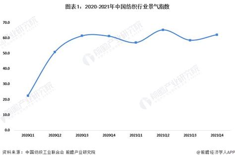 绍兴托普纺织品有限公司