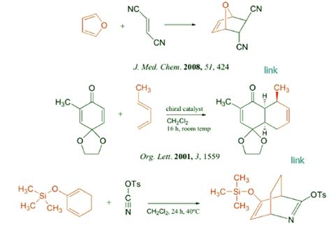 Diels-Alder Cycloaddition Rxn and its Stereochemistry - Chemistry ...