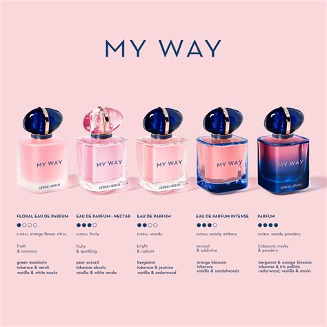 My Way Eau de Parfum Nectar - Fragrances - Armani Beauty | Perfume ...