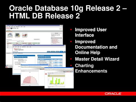 Image result for CreateDatabase in Oracle 10G