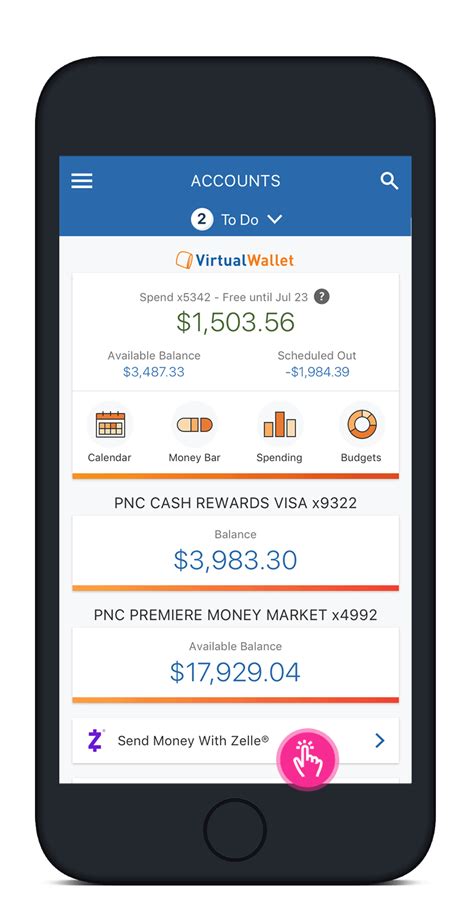 How Does Zelle Work?: A Guide to Using Zelle