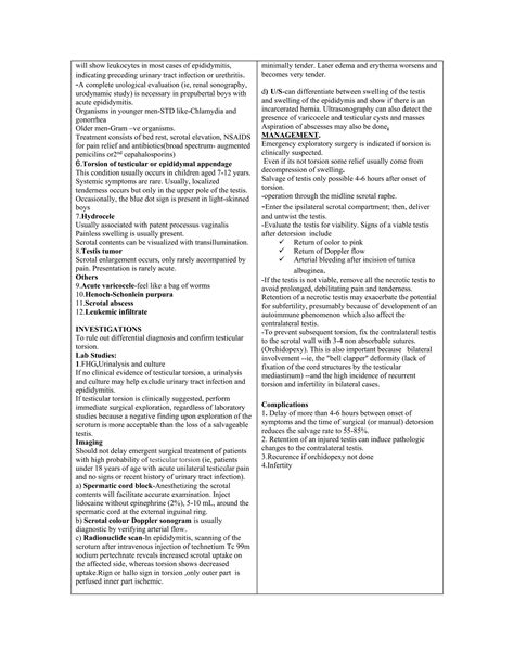 TESTICULAR TORSION.pdf