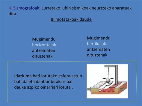 Aktibitatesismikoa 131108025320-phpapp01 | PPT