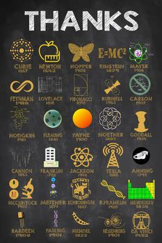 Science Class Sign 的图像结果