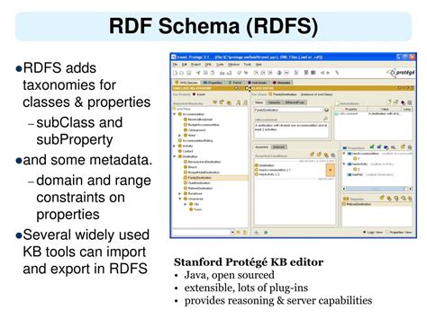 RDF Schema 的图像结果