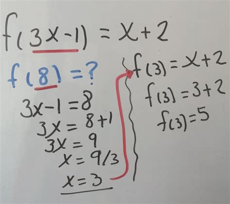 Dada la función f(3x-1)=x+2 determine f(8)= - Brainly.lat