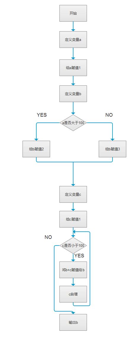 设备设施供货整体方案_文档之家