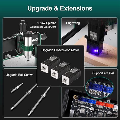 AnoleX CNC Router Machine 3030-Evo Max, All-Metal India | Ubuy